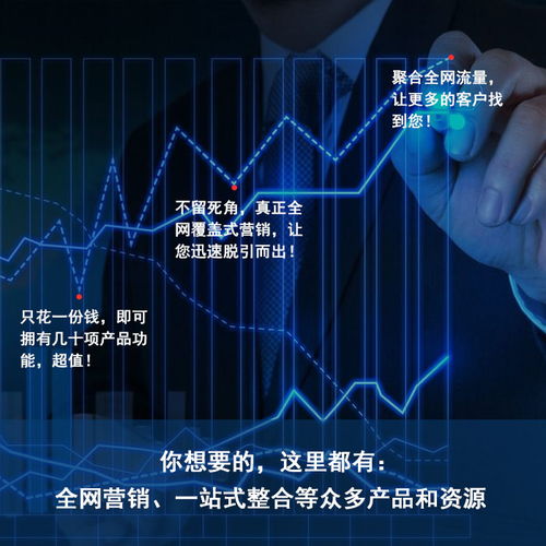 玉溪B2B廣告發(fā)布服務(wù) 以服務(wù)為先，價(jià)格透明，在線咨詢即刻開啟