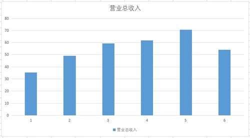 數(shù)字貨幣領(lǐng)域的隱形龍頭 國(guó)內(nèi)唯一總行級(jí)軟件商的蟄伏與爆發(fā)